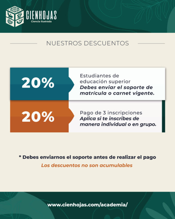 Infografías Científicas de Fauna - Imagen 2