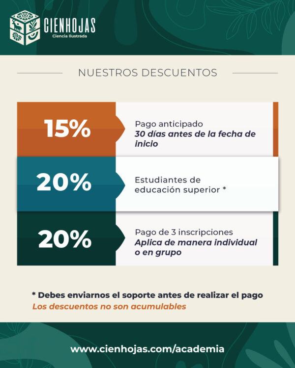 Fundamentos de Dibujo Científico