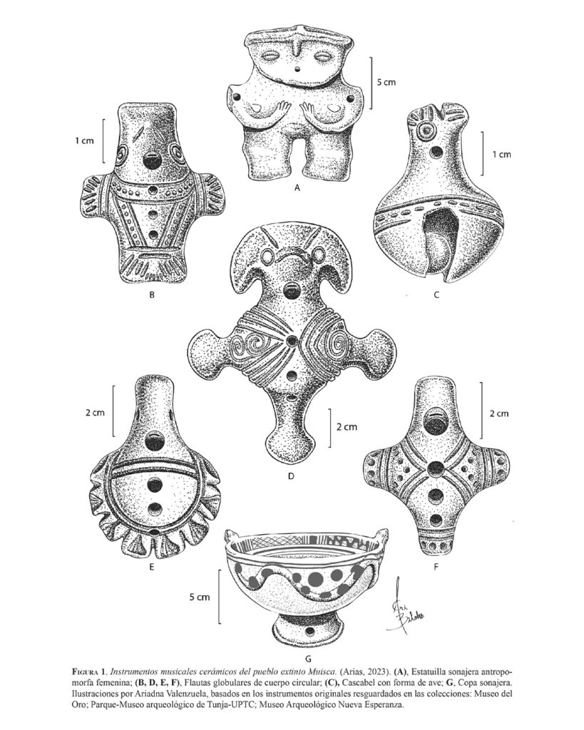 Arqueologia IG